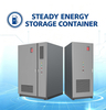Hipech Commercial LiFePO4 Energy Storage System Outdoor BESS Cabinet Liquid Cooling 100kWh 2000kWh for EV Charging Station