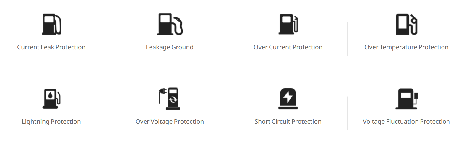 Commercial Fuel Dispenser for Gas Stations
